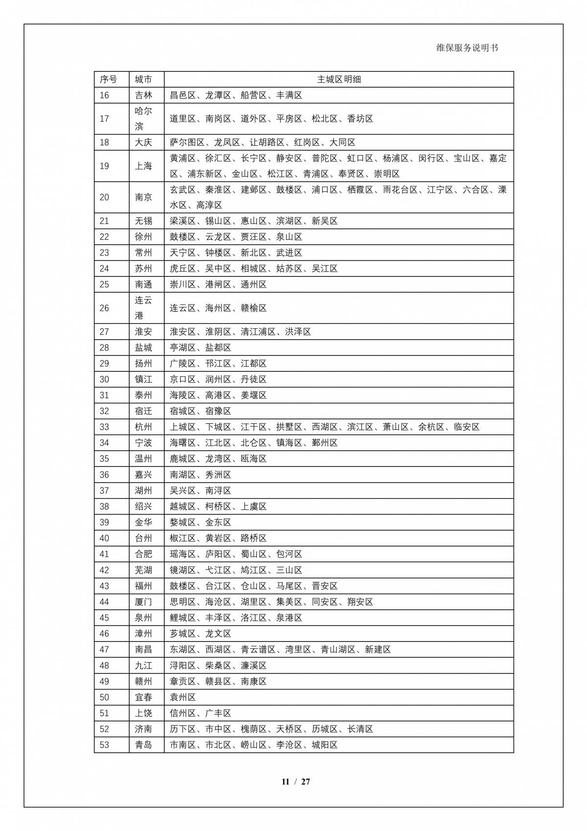 pt电子（中国）A924 问学大模型一体机维保服务说明书_V1.0_12.png